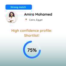 short listed candidates 