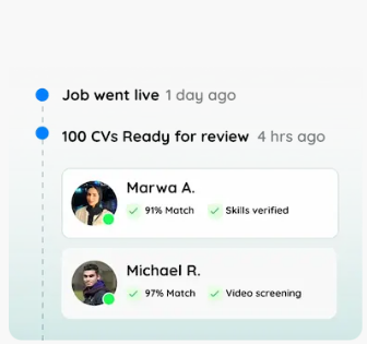 Fast hiring