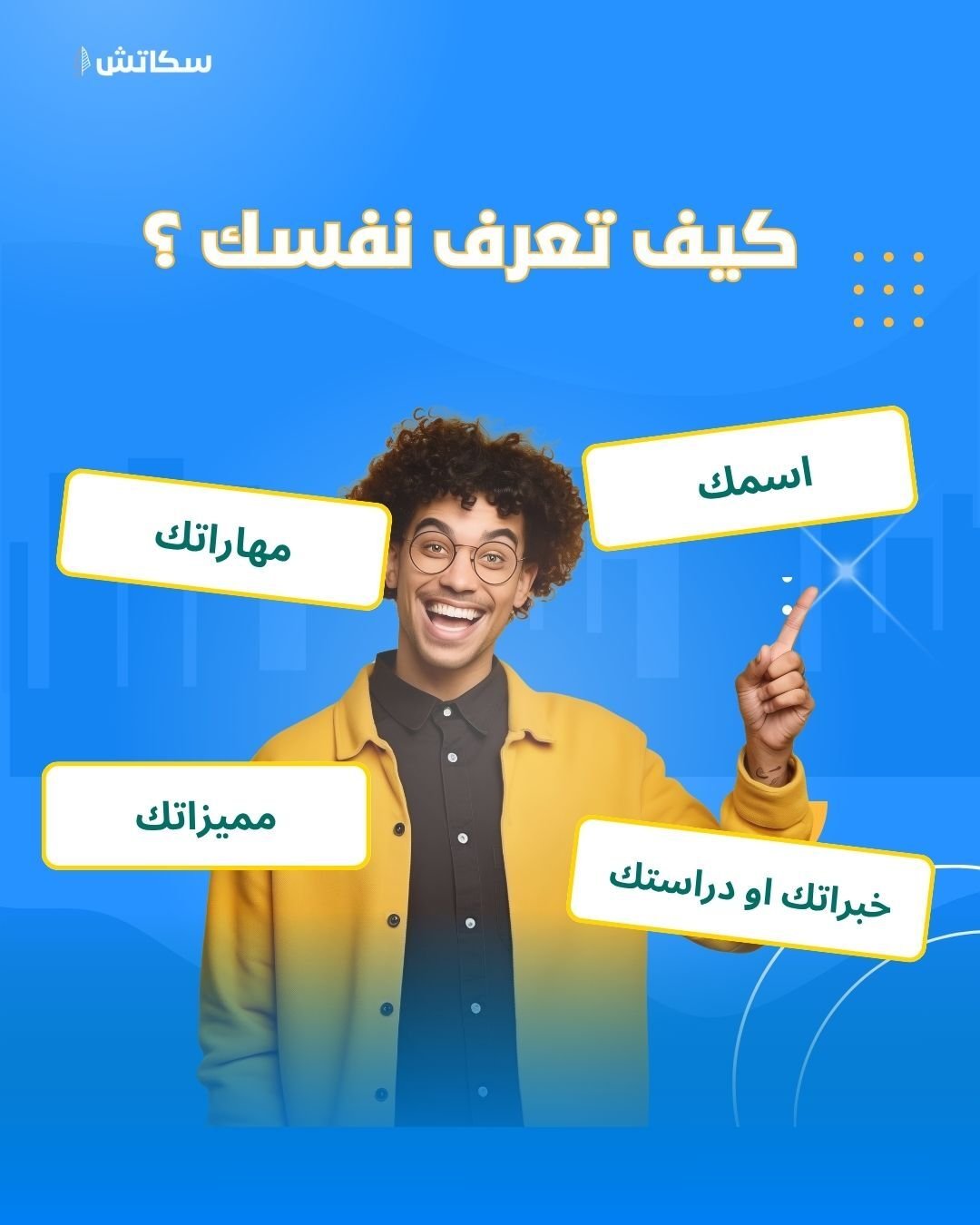 عرف نفسك بالانجليزي